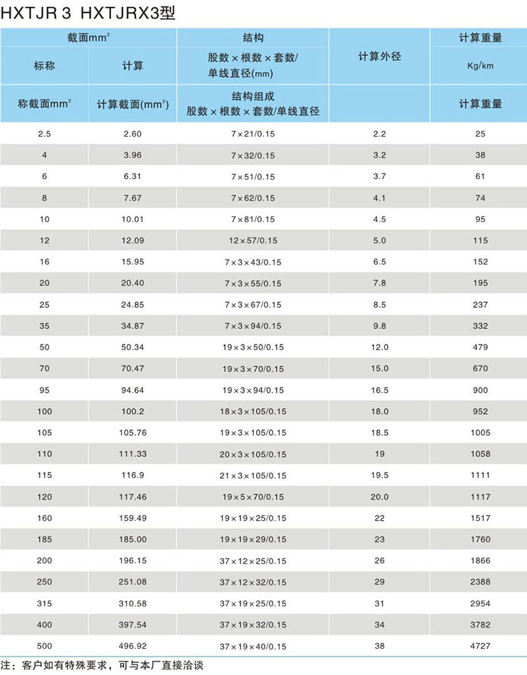 台湾宾果28(中国区)官方网站入口